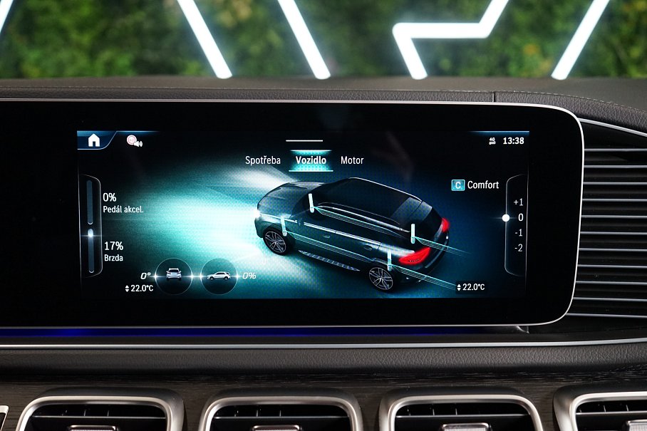 Mercedes-Benz GLE 450d 4Matic