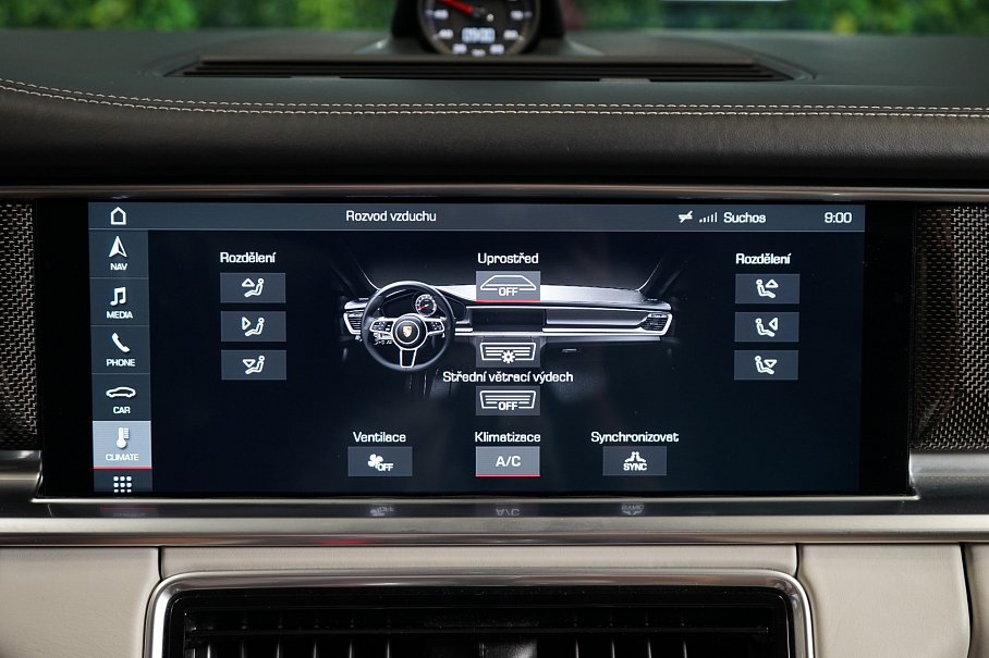 Porsche Panamera Sport Turismo Turbo
