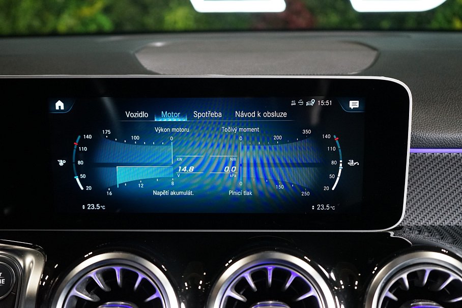 Mercedes-Benz GLB 200d