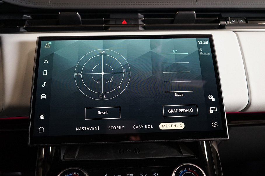 Land Rover Range Rover Sport P530