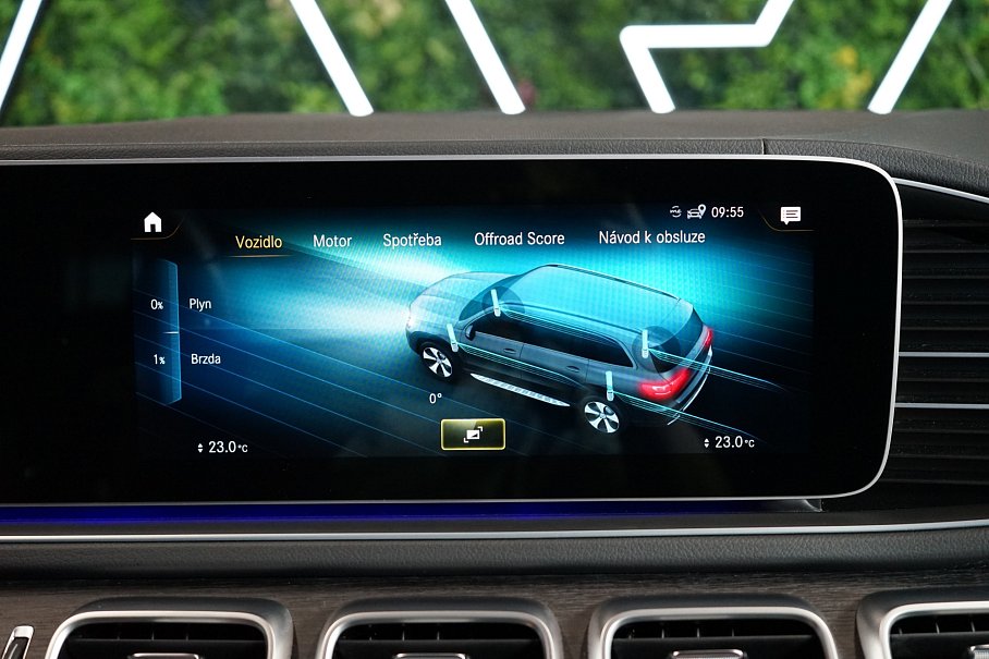 Mercedes-Benz GLS 400d 4Matic
