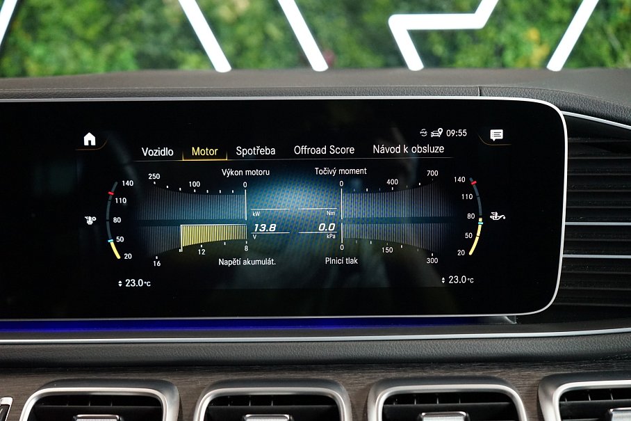 Mercedes-Benz GLS 400d 4Matic