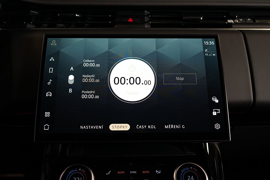 Land Rover Range Rover Sport P530
