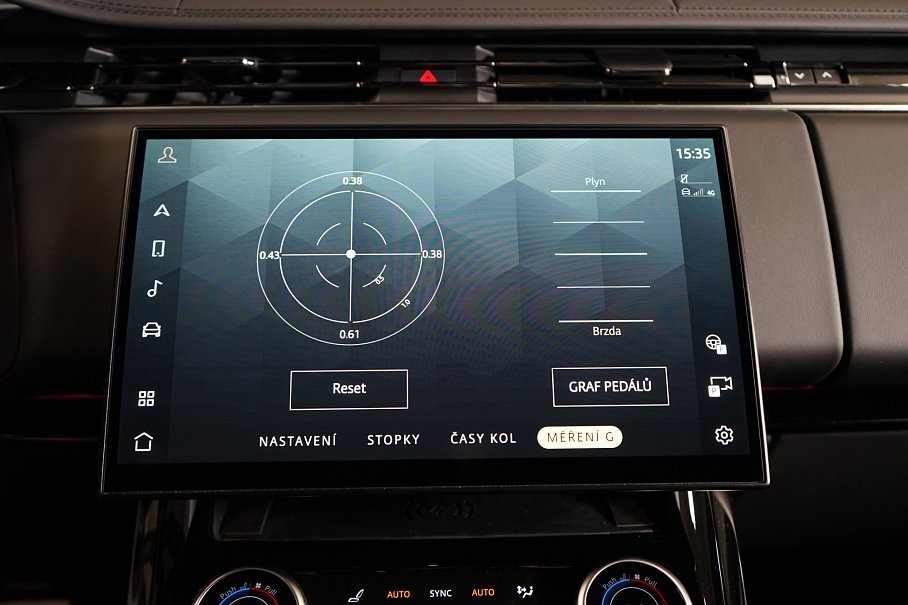 Land Rover Range Rover Sport P530