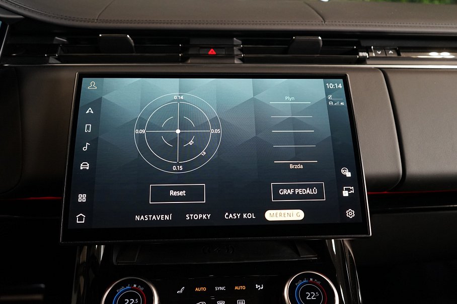 Land Rover Range Rover Sport P530