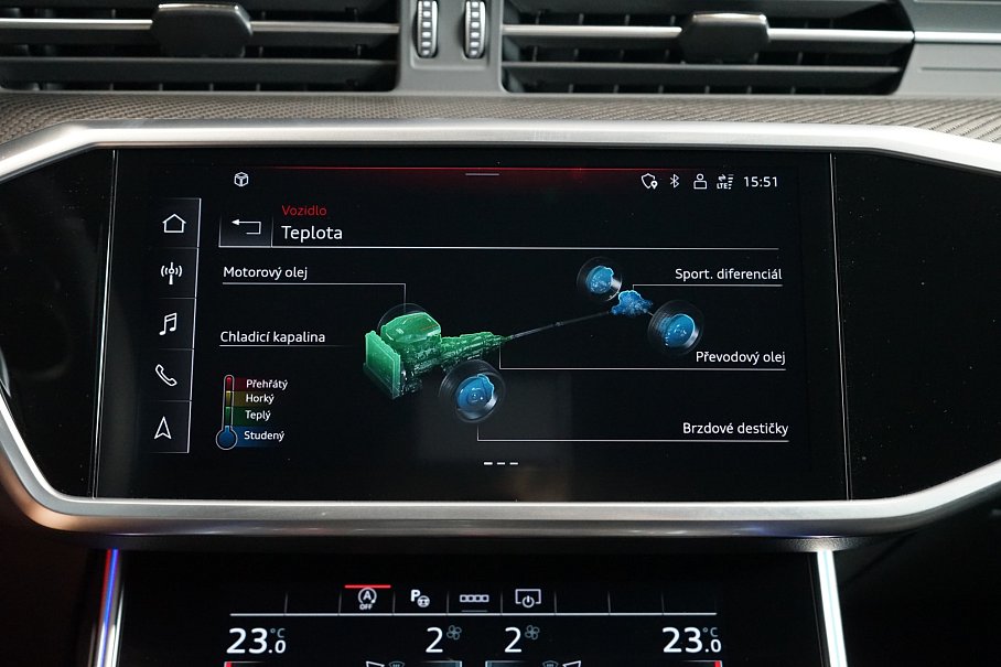 Audi RS 6 Avant Performance TFSI quattro
