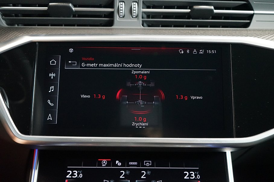 Audi RS 6 Avant Performance TFSI quattro