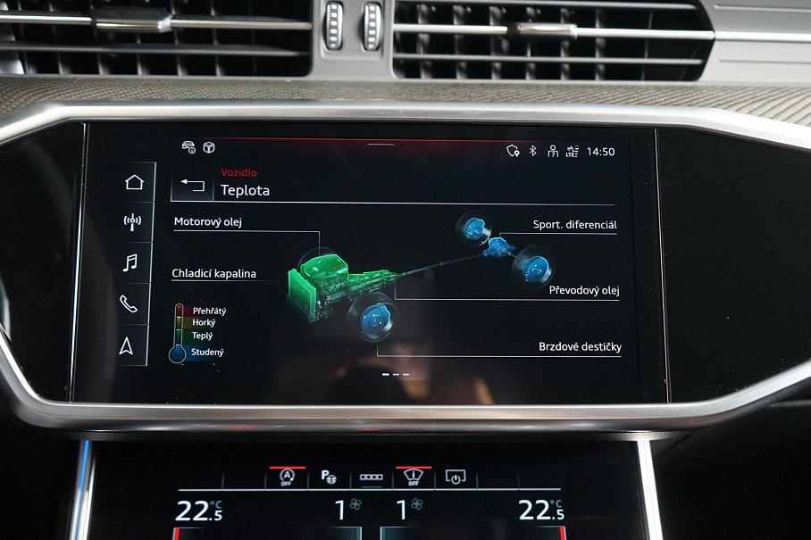 Audi RS 6 Avant PERFORMANCE TFSI quattro
