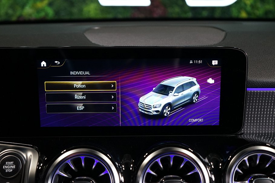 Mercedes-Benz GLB 200d 4Matic