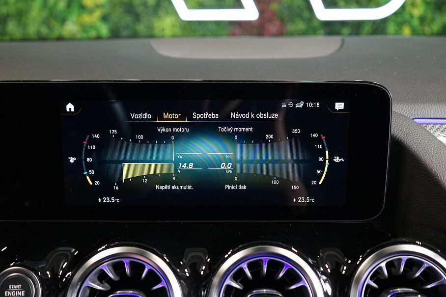 Mercedes-Benz GLA 250 4Matic
