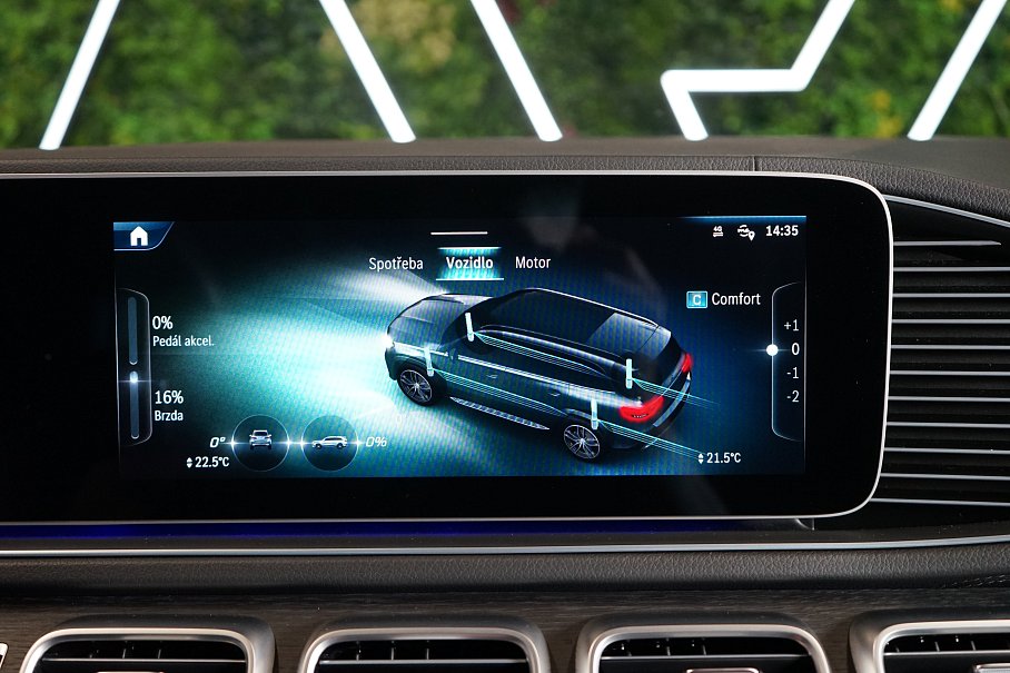 Mercedes-Benz GLS 450d 4Matic