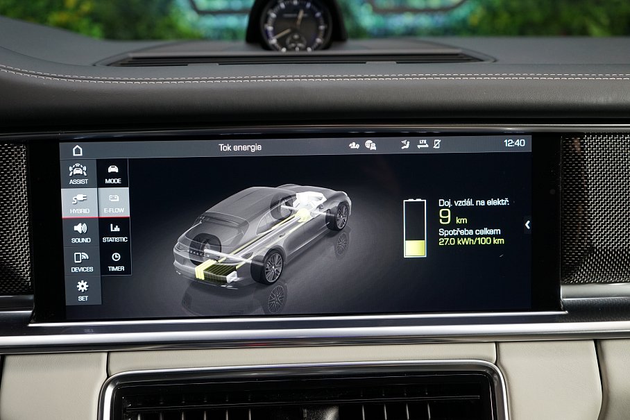 Porsche Panamera Sport Turismo Turbo S e-Hybrid