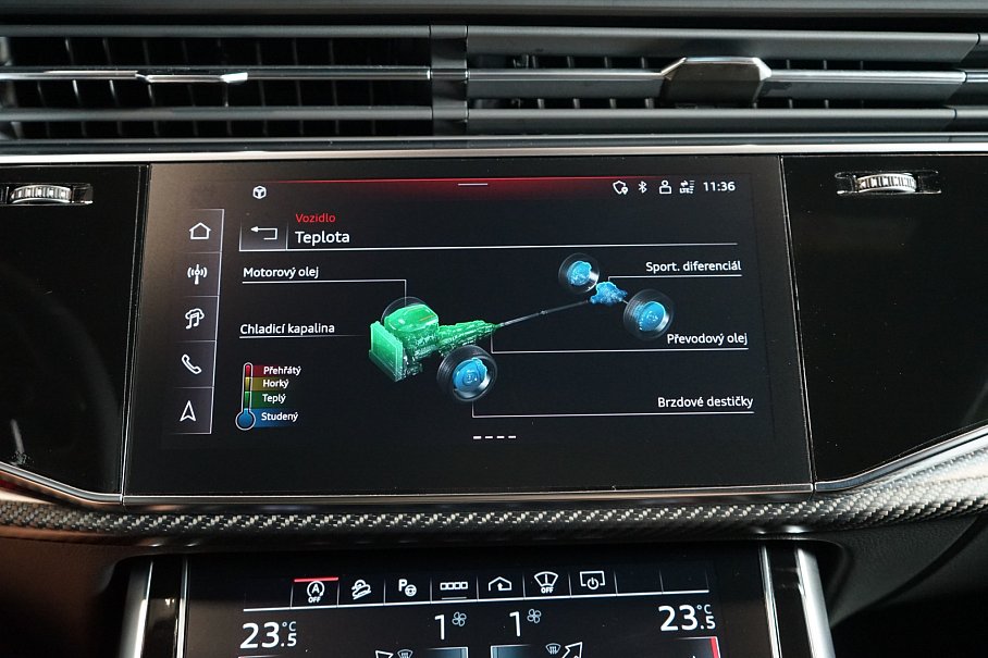 Audi RS Q8 4.0 Performance TFSI quattro