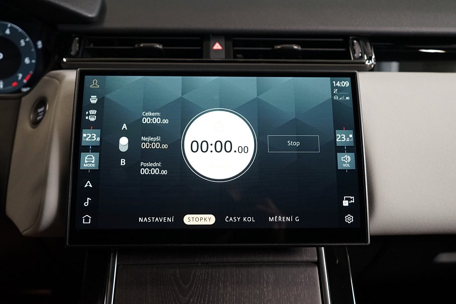 Land Rover Range Rover Velar P250 Dynamic SE