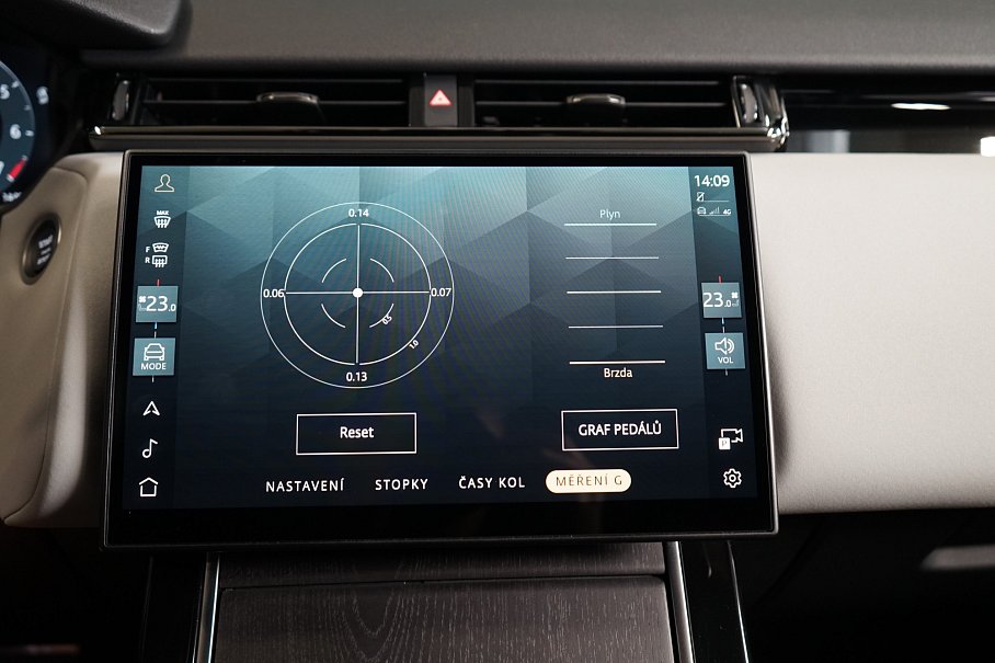 Land Rover Range Rover Velar P250 Dynamic SE
