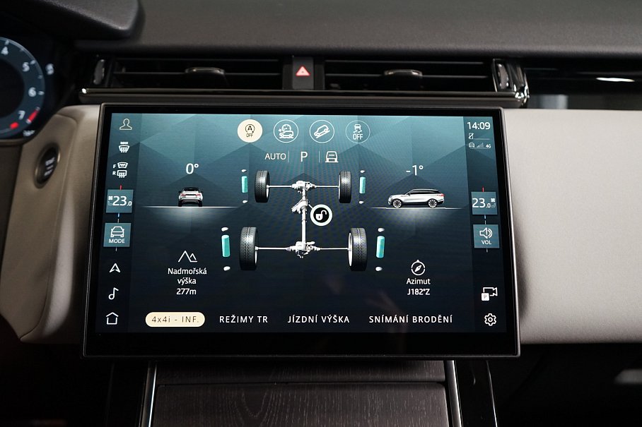 Land Rover Range Rover Velar P250 Dynamic SE