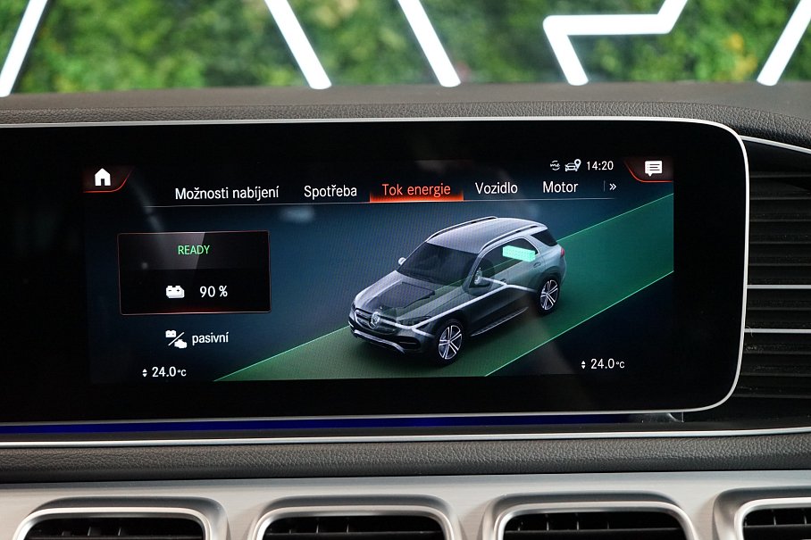 Mercedes-Benz GLE 350de 4Matic