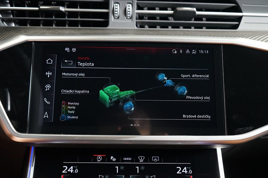 Audi RS 6 Avant Performance TFSI