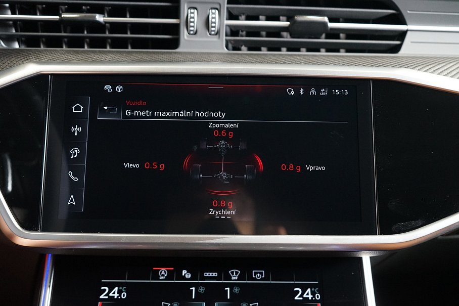 Audi RS 6 Avant Performance TFSI