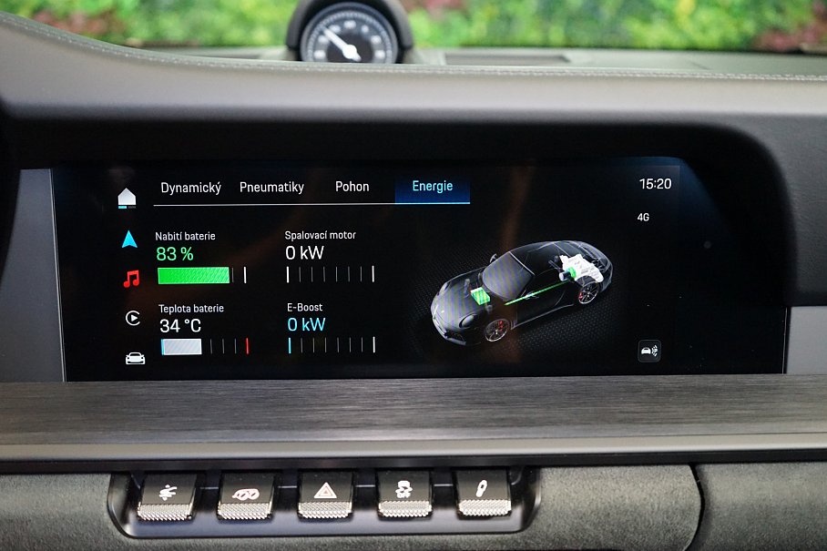 Porsche 911 992.2 Carrera GTS Cabriolet