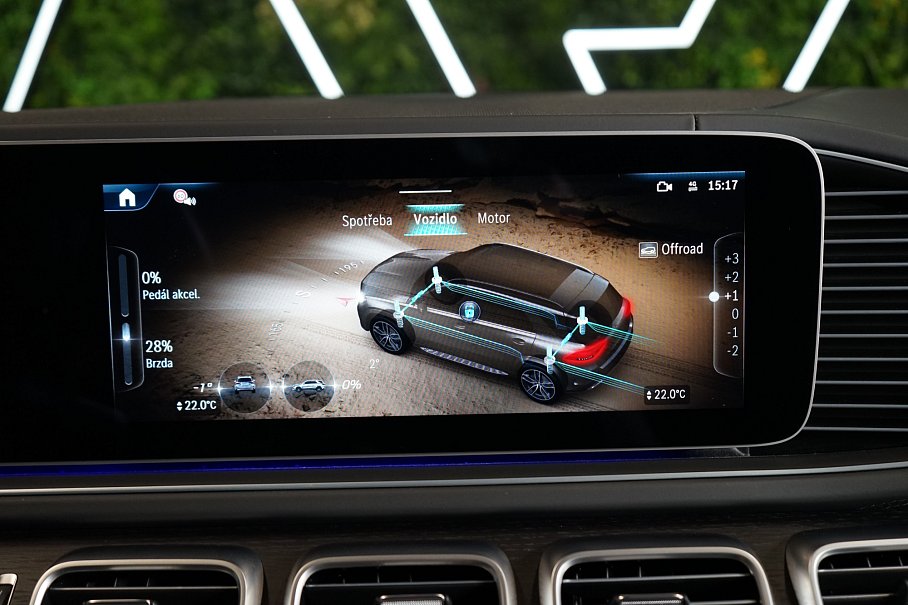 Mercedes-Benz GLE 450d 4Matic