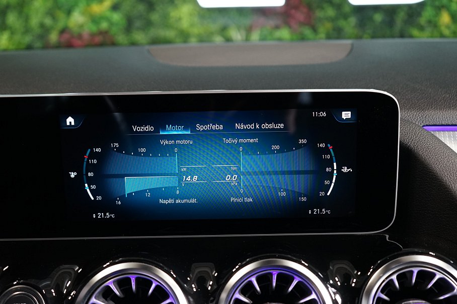 Mercedes-Benz Třída B 220 4Matic