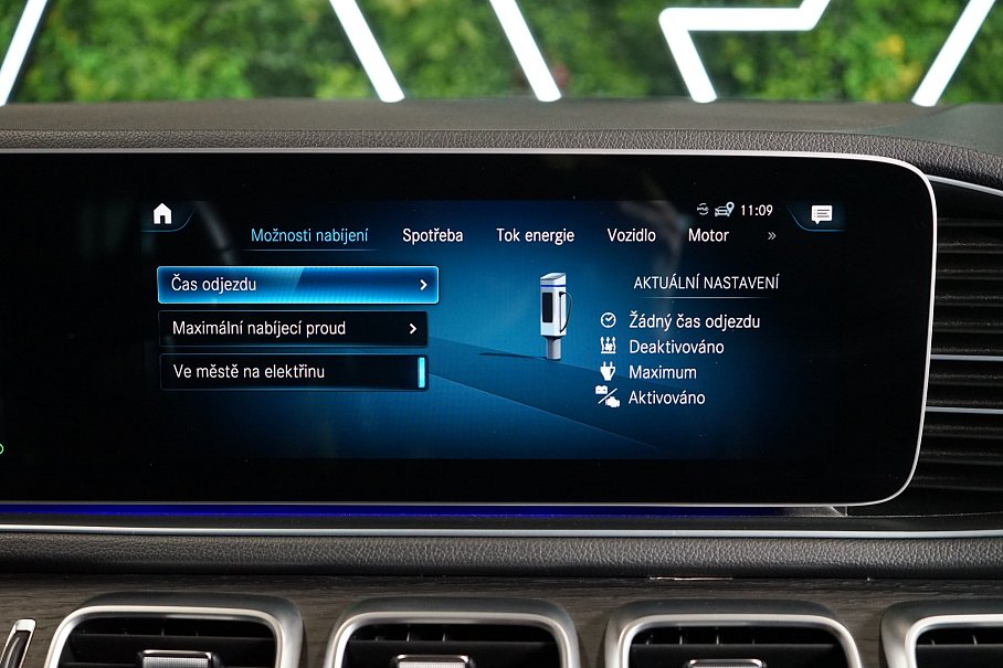 Mercedes-Benz GLE 350de 4Matic