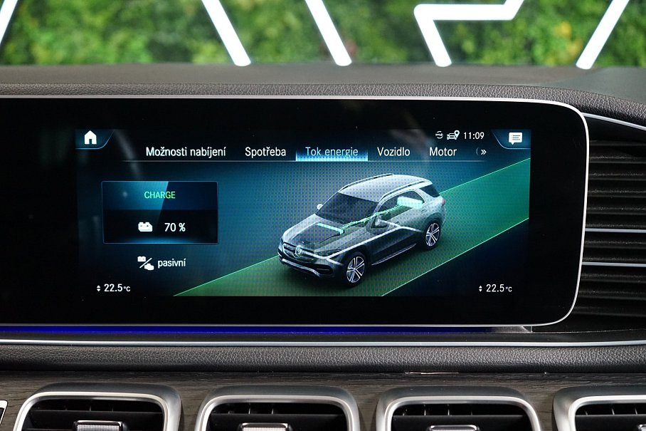 Mercedes-Benz GLE 350de 4Matic