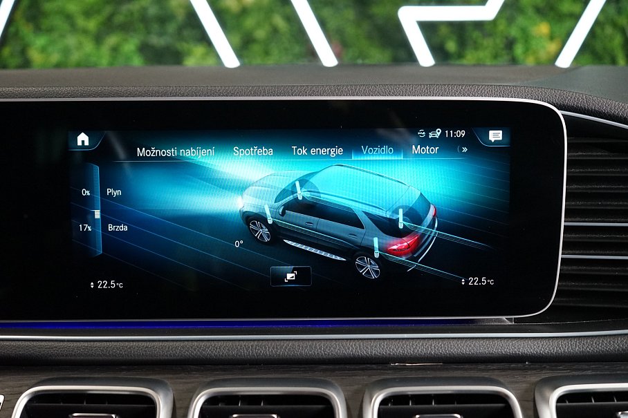 Mercedes-Benz GLE 350de 4Matic