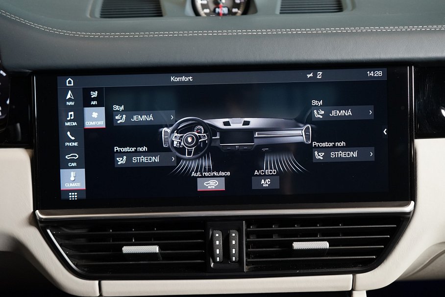 Porsche Cayenne Coupé