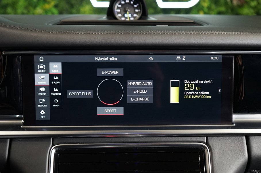 Porsche Panamera 4 E-Hybrid