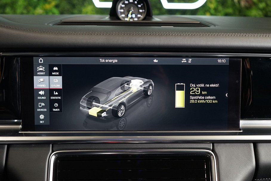 Porsche Panamera 4 E-Hybrid
