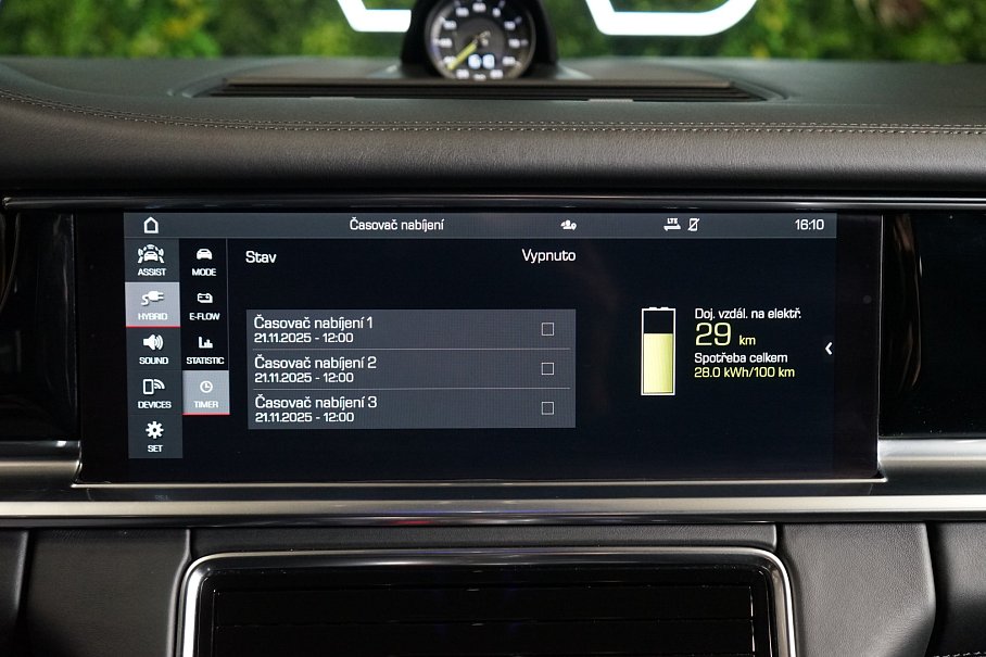 Porsche Panamera 4 E-Hybrid