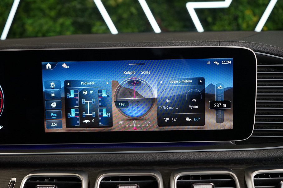 Mercedes-Benz GLE 450d 4Matic