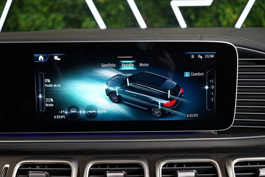 Mercedes-Benz GLE 450d 4Matic