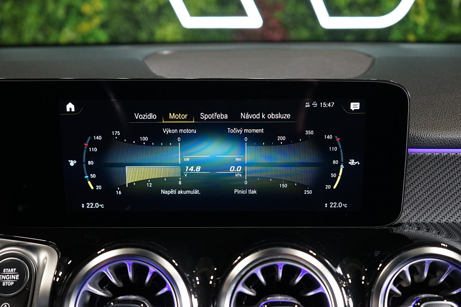 Mercedes-Benz GLB 200d 4Matic