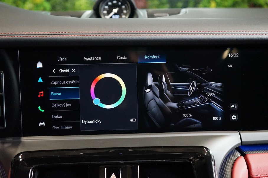 Porsche Panamera GTS