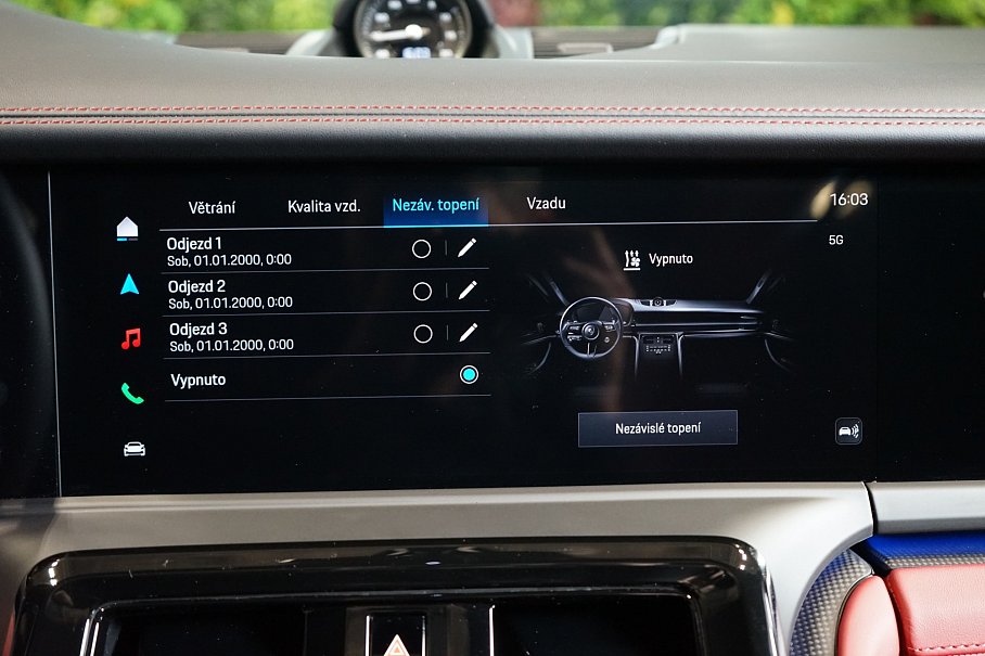 Porsche Panamera GTS