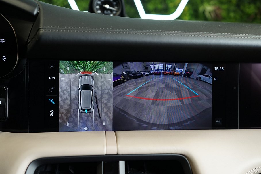 Porsche Taycan GTS Sport Turismo