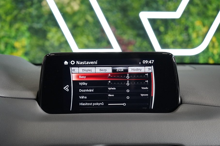 Mazda CX-5 2.5 Skyactiv AWD Signature