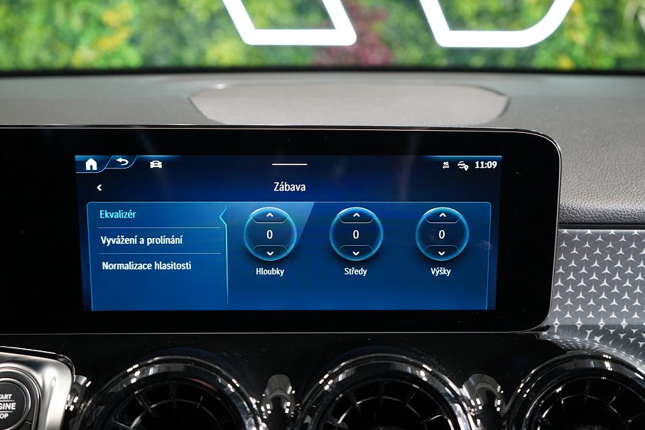 Mercedes-Benz GLB 200d 4Matic