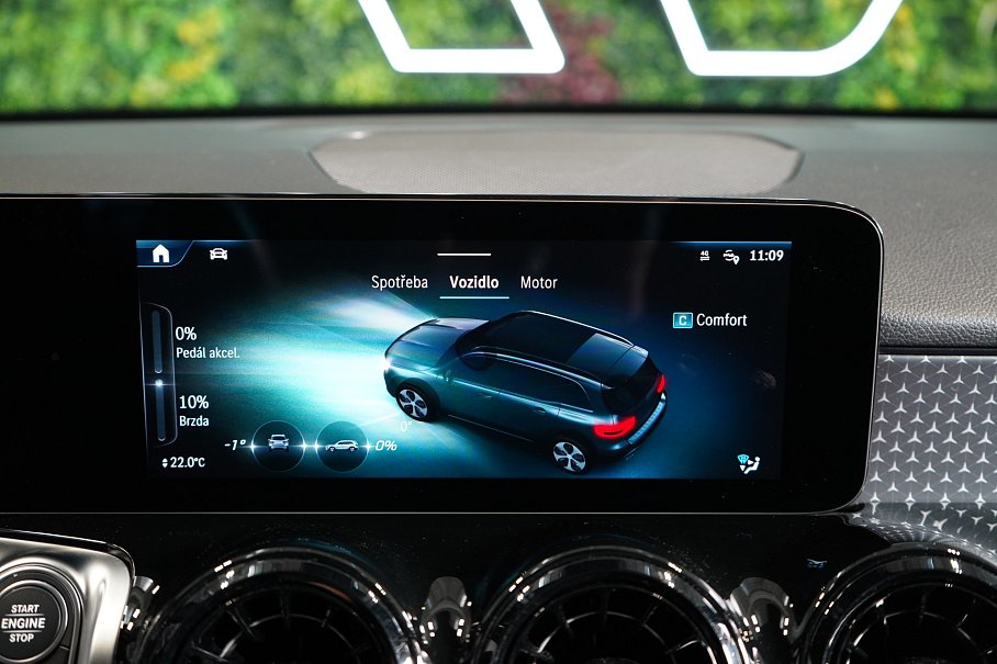 Mercedes-Benz GLB 200d 4Matic