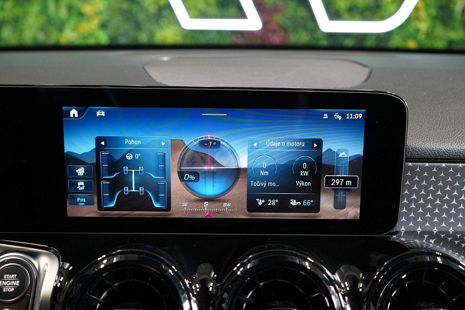 Mercedes-Benz GLB 200d 4Matic